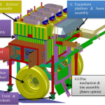 Variable rate liquid fertilizer applicator (back isometric)